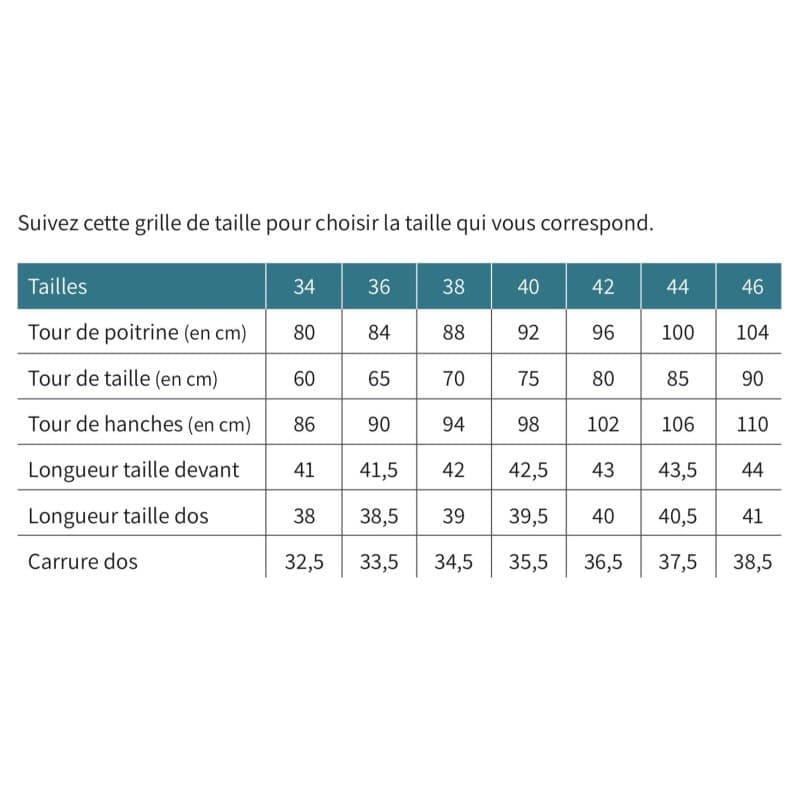 Patron robe Architecturée — visuel 4