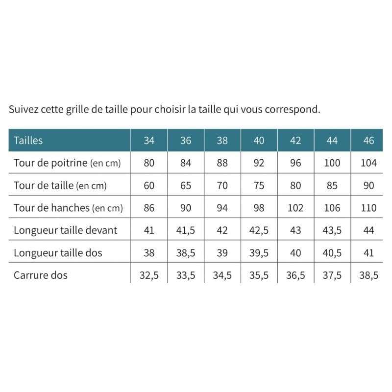 Patron pull Hello Sunday — visuel 2